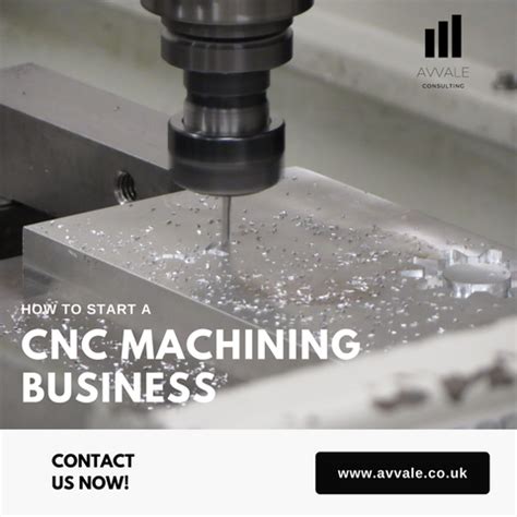 cnc machining business margins|how to start a cnc business.